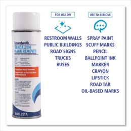 Vandalism Mark Remover