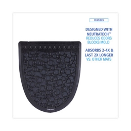 Disposable Urinal Floor Mats