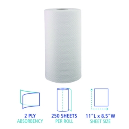 Kitchen Roll Paper Towels