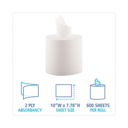 Center Pull Roll Paper Towels