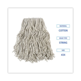 Banded Cotton Mop Heads