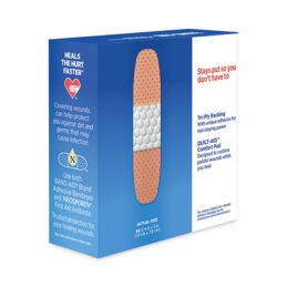 Plastic Adhesive Bandages