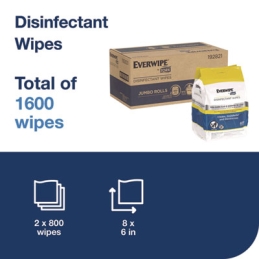 Disinfectant Wipes