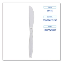 Medium Weight Polypropylene Knives